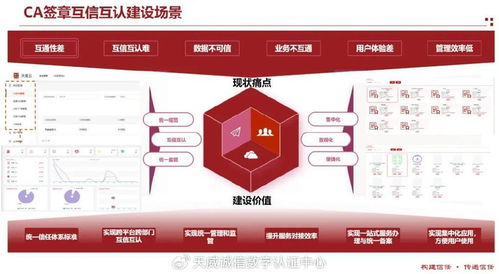 天威誠(chéng)信亮相2025浪潮數(shù)字企業(yè)創(chuàng)新論壇西安，共話(huà)數(shù)字信任新基建